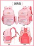 Rainbow Unicorn Magic Backpack